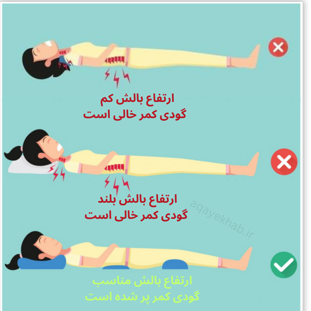 عکس حالت خوابیدن به پشت
